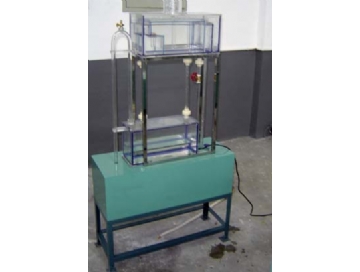 靜壓傳遞（dì）演示儀