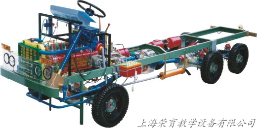 斯太爾SX2190型整台透明整車教學模型