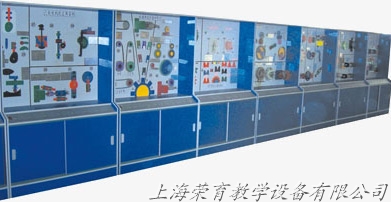 《機械基礎》陳列櫃,《機械基礎》陳列櫃