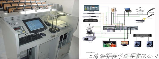 多媒體電教室、報告廳
