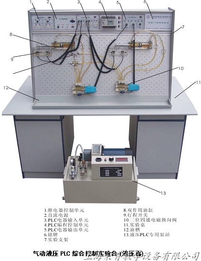 液壓氣動PLC實驗台