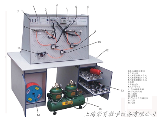 氣動PLC控製實驗台
