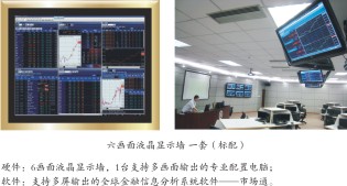 金融實（shí）驗室方案