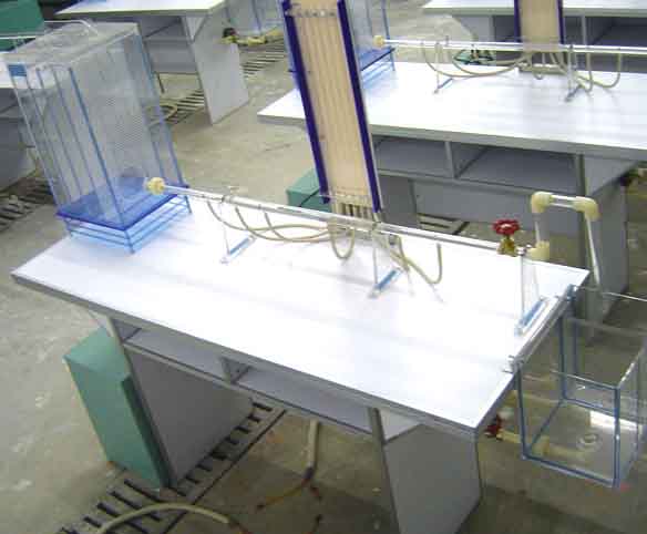 自循環局部阻力係數測定實驗台