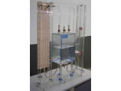 水靜壓強（qiáng）儀